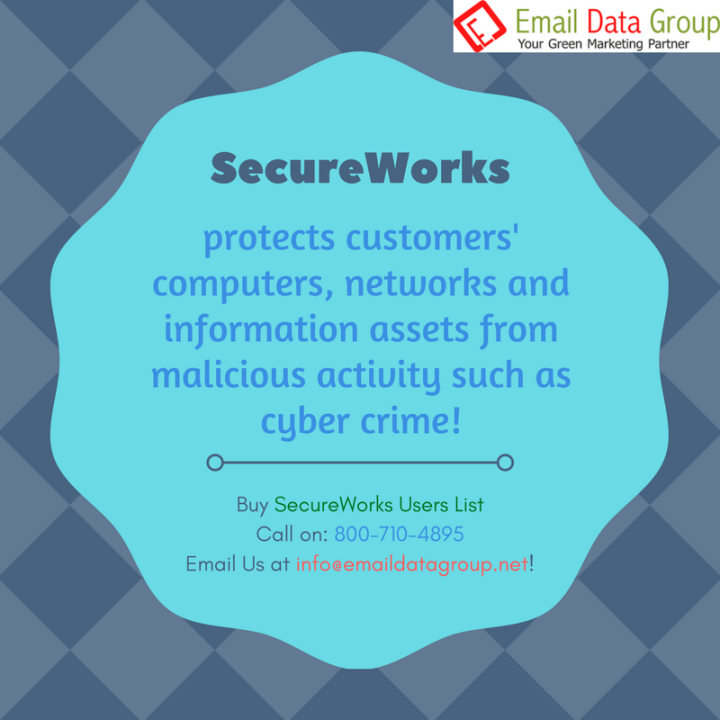 SecureWorks Users List